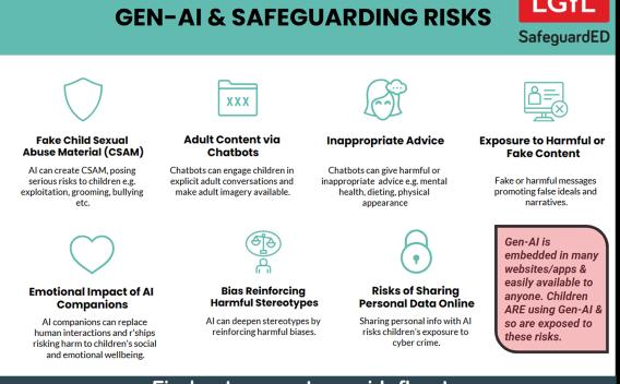 Gen-AI and Safeguarding Risks