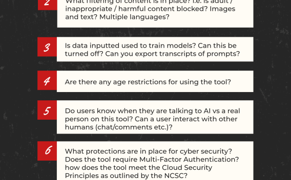 Evaluating AI Tools - Infographic Questions to evaluate the tools your considering for your school 