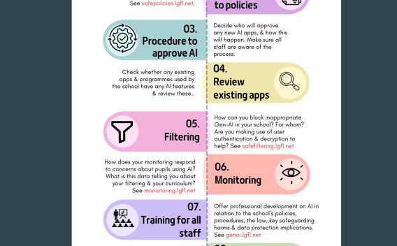 10 ways to start using AI in schools