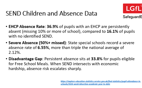 Slide showing data relating to SEND children and attendance 