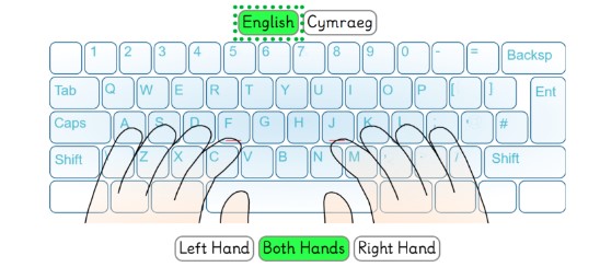 Keyboard with choice of language and choice of hand selection