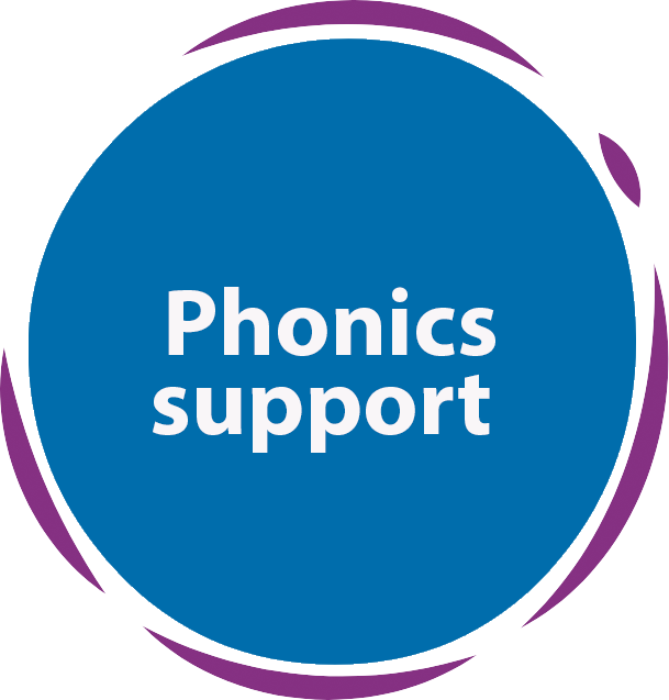 Phonics support