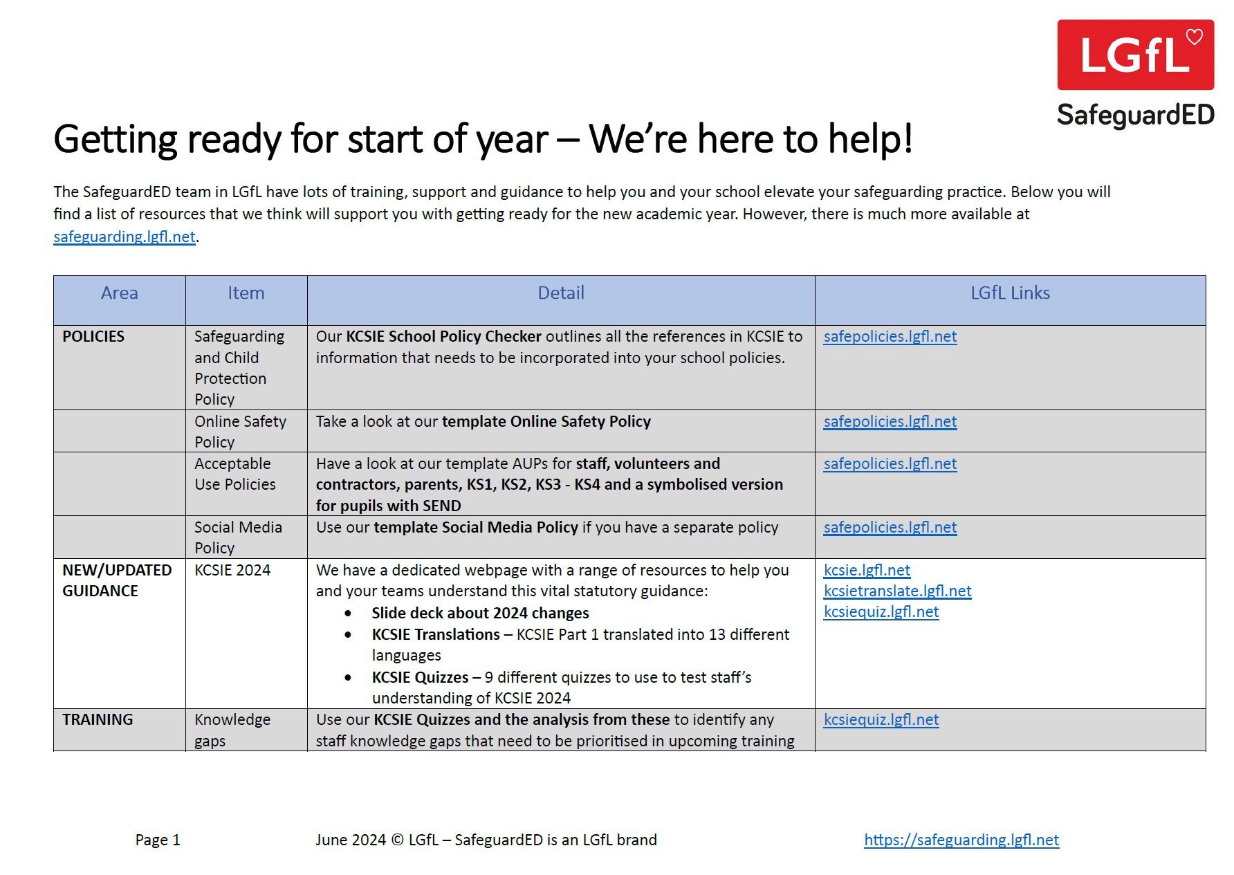 Screenshot of the Start of the Year document