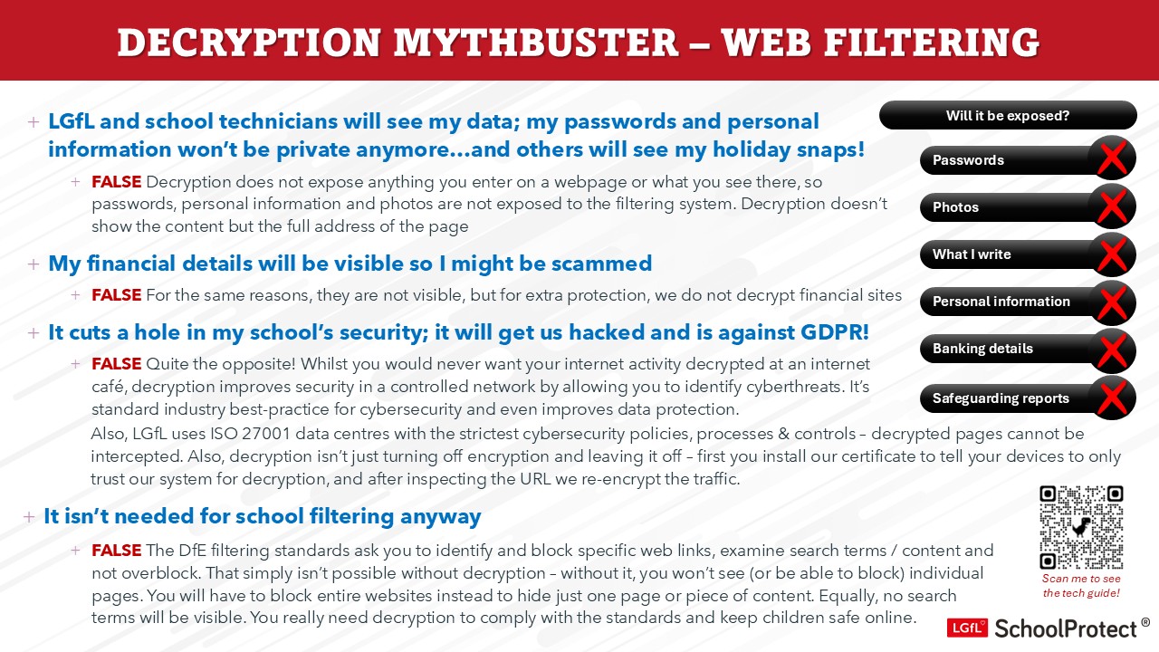 Decryption - Why bother?