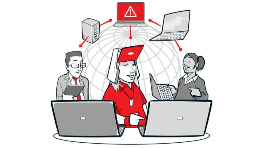 Internal vulnerability scan 