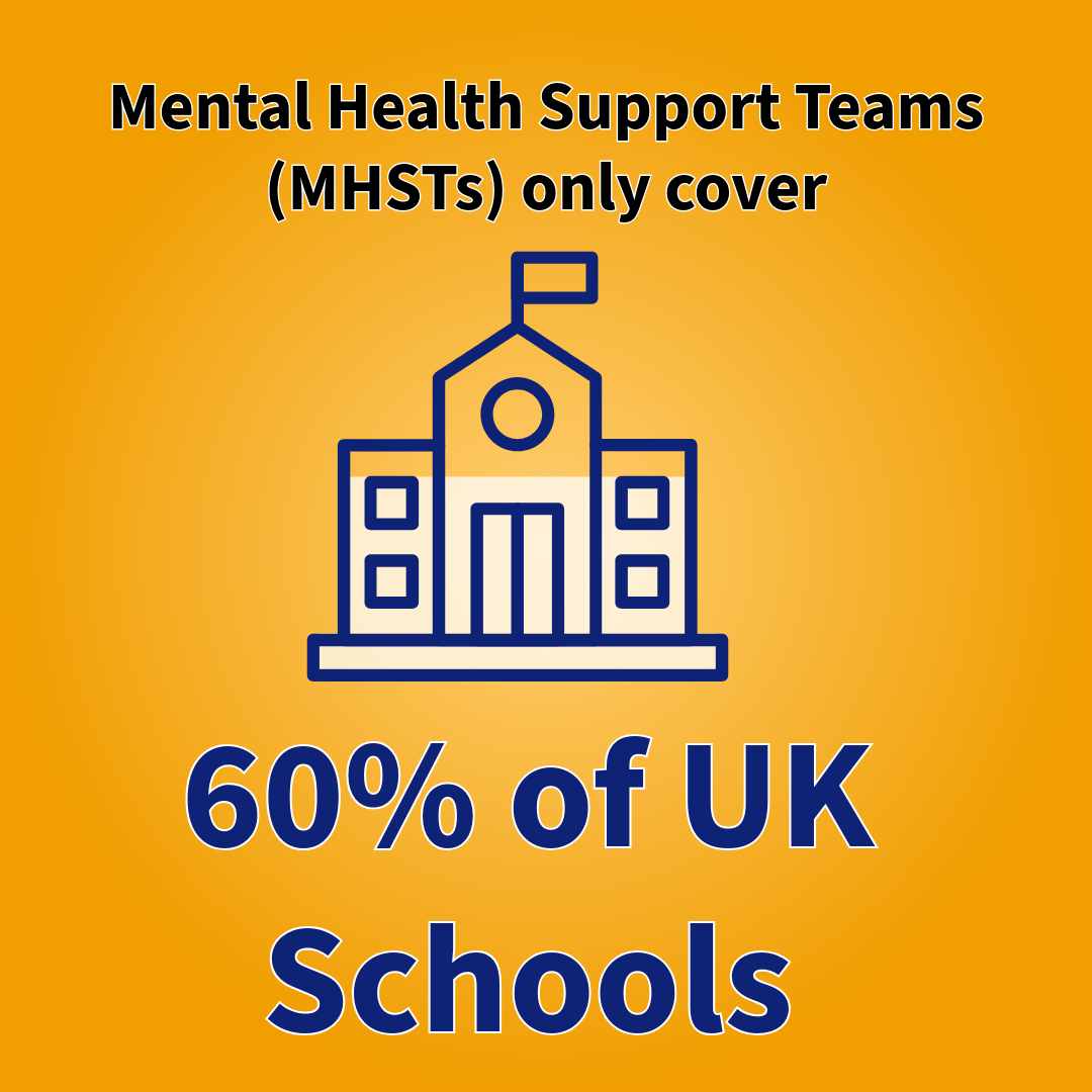 Mental Health Support Teams Only Cover 60% of UK schools 