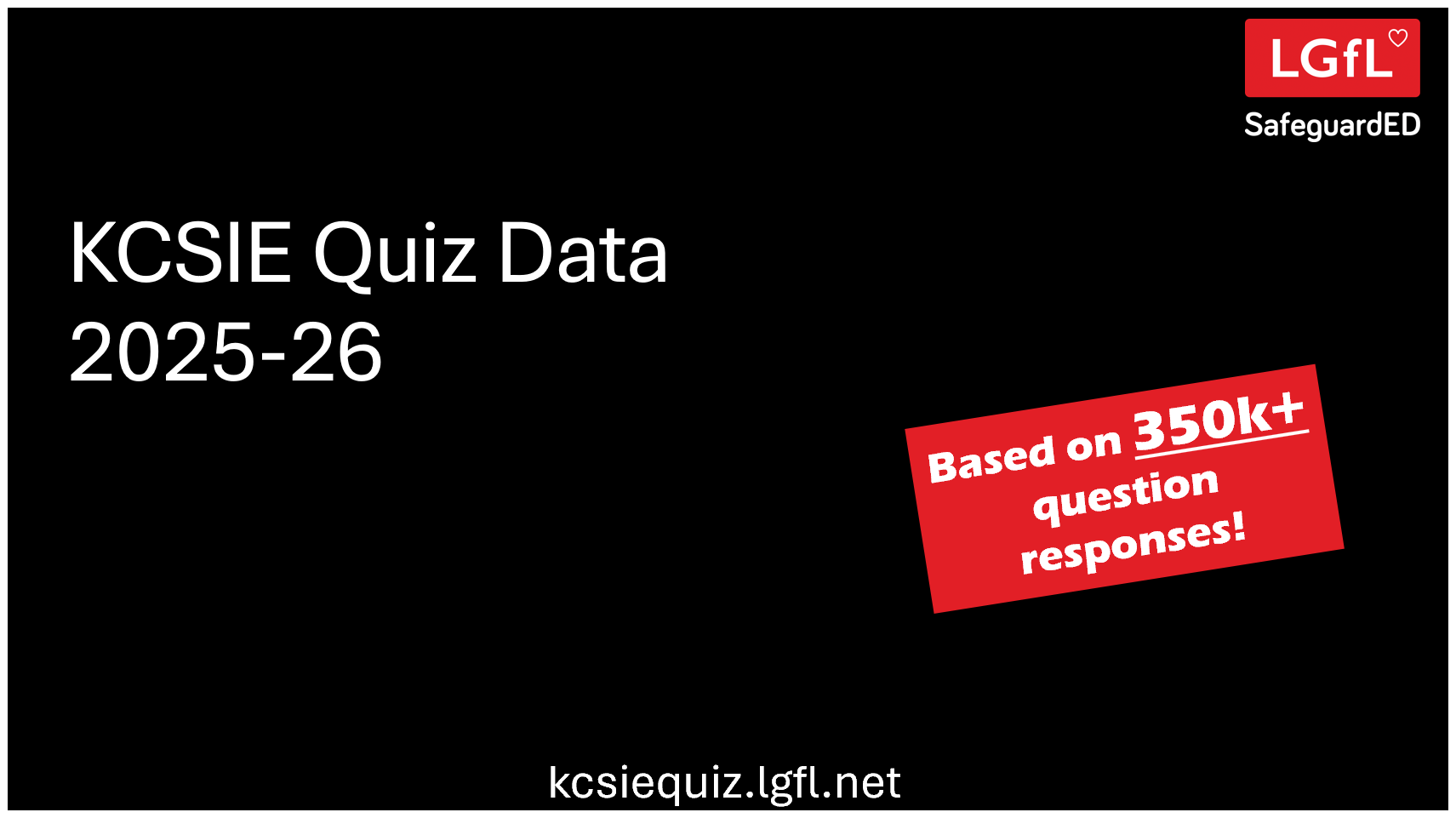 KCSIE Quiz Data 2025-2026 Title Slide